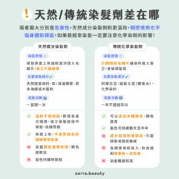 染发剂成分表怎么读?不要只凭气味和植物名称下结论 染发剂成分表怎么读?不要只凭气味和植物名称下结论